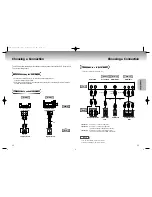 Preview for 7 page of Samsung DVD-C505 User Manual