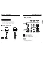 Предварительный просмотр 7 страницы Samsung DVD-C5050N User Manual