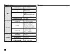 Preview for 14 page of Samsung DVD-C510/XTR User Manual