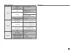 Preview for 13 page of Samsung DVD-C510 User Manual