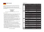 Preview for 48 page of Samsung DVD-C510 User Manual