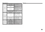 Preview for 61 page of Samsung DVD-C510 User Manual