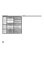 Preview for 14 page of Samsung DVD-C550K User Manual