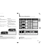 Preview for 4 page of Samsung DVD-C600 User Manual