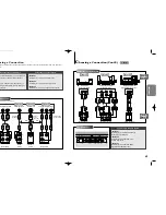 Preview for 8 page of Samsung DVD-C600 User Manual