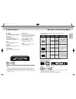 Preview for 4 page of Samsung DVD-C601 Manual