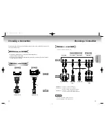 Preview for 7 page of Samsung DVD-C601 Manual