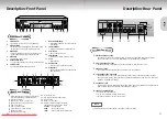 Preview for 6 page of Samsung DVD-C621 Manual