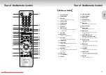 Preview for 7 page of Samsung DVD-C621 Manual