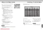 Preview for 21 page of Samsung DVD-C621 Manual