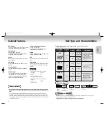 Preview for 4 page of Samsung DVD-C625 User Manual