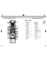 Preview for 6 page of Samsung DVD-C625 User Manual