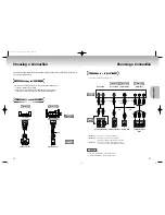 Preview for 7 page of Samsung DVD-C625 User Manual