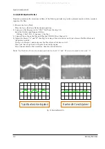 Preview for 14 page of Samsung DVD-CM420 Service Manual