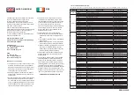 Preview for 16 page of Samsung DVD-D530 User Manual