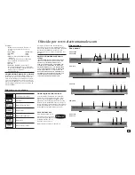 Preview for 19 page of Samsung DVD DVD-C350 User Manual