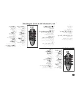 Preview for 53 page of Samsung DVD DVD-C350 User Manual