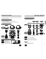 Preview for 10 page of Samsung DVD-E137A Manual