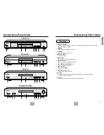 Preview for 55 page of Samsung DVD-E137A Manual