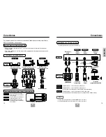 Preview for 60 page of Samsung DVD-E137A Manual