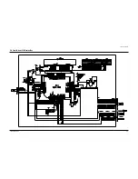 Preview for 5 page of Samsung DVD-E138A/E138B User Manual