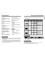 Preview for 4 page of Samsung DVD-E218 User Manual