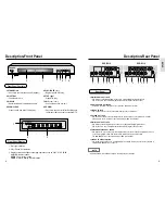 Preview for 5 page of Samsung DVD-E218 User Manual