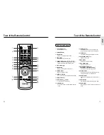 Preview for 6 page of Samsung DVD-E218 User Manual