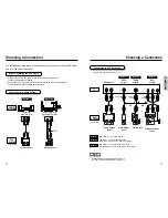 Preview for 7 page of Samsung DVD-E218 User Manual