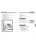 Preview for 17 page of Samsung DVD-E232 User Manual