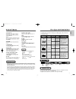 Preview for 4 page of Samsung DVD-E2323 User Manual