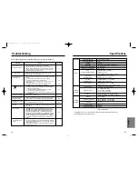 Preview for 22 page of Samsung DVD-E2323 User Manual