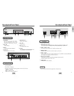 Preview for 4 page of Samsung DVD-E232A User Manual