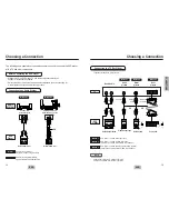 Preview for 6 page of Samsung DVD-E232A User Manual