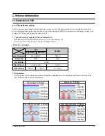 Preview for 8 page of Samsung DVD-E234 Manual