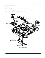 Preview for 25 page of Samsung DVD-E234 Manual