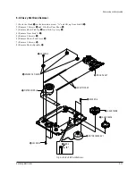 Preview for 27 page of Samsung DVD-E234 Manual