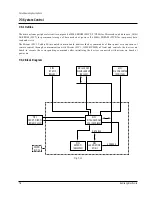 Preview for 38 page of Samsung DVD-E234 Manual