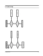 Preview for 49 page of Samsung DVD-E234 Manual