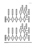 Preview for 51 page of Samsung DVD-E234 Manual