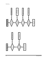 Preview for 52 page of Samsung DVD-E234 Manual