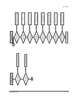 Preview for 53 page of Samsung DVD-E234 Manual