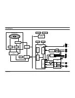 Preview for 56 page of Samsung DVD-E234 Manual