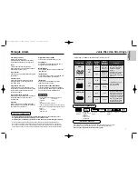 Preview for 4 page of Samsung DVD-E235 User Manual