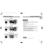 Preview for 7 page of Samsung DVD-E235 User Manual