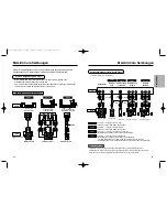 Preview for 11 page of Samsung DVD-E235 User Manual