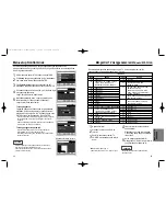 Preview for 28 page of Samsung DVD-E235 User Manual