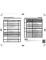 Preview for 29 page of Samsung DVD-E235 User Manual