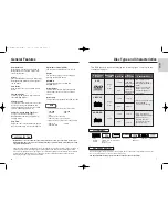 Preview for 4 page of Samsung DVD-E2424 User Manual