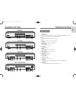 Preview for 5 page of Samsung DVD-E2424 User Manual